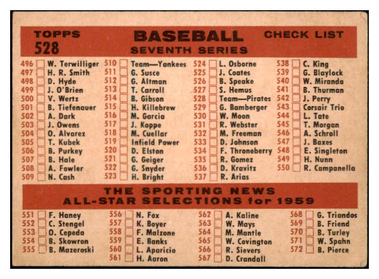 1959 Topps Baseball #528 Pittsburgh Pirates Team VG 491356