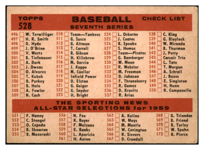 1959 Topps Baseball #528 Pittsburgh Pirates Team VG 491356