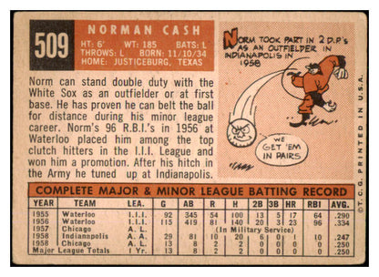 1959 Topps Baseball #509 Norm Cash White Sox VG 491373