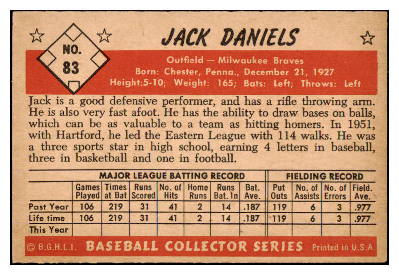 1953 Bowman Color Baseball #083 Jack Daniels Braves EX-MT 491565