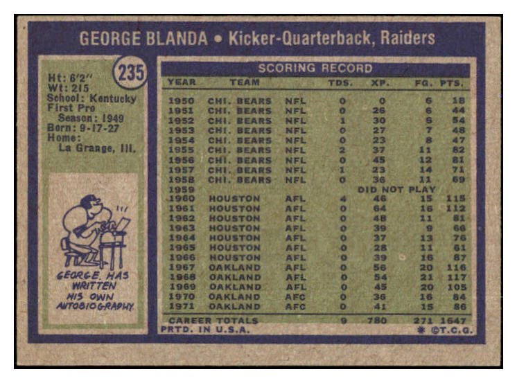 1972 Topps Football #235 George Blanda Raiders EX-MT 492257