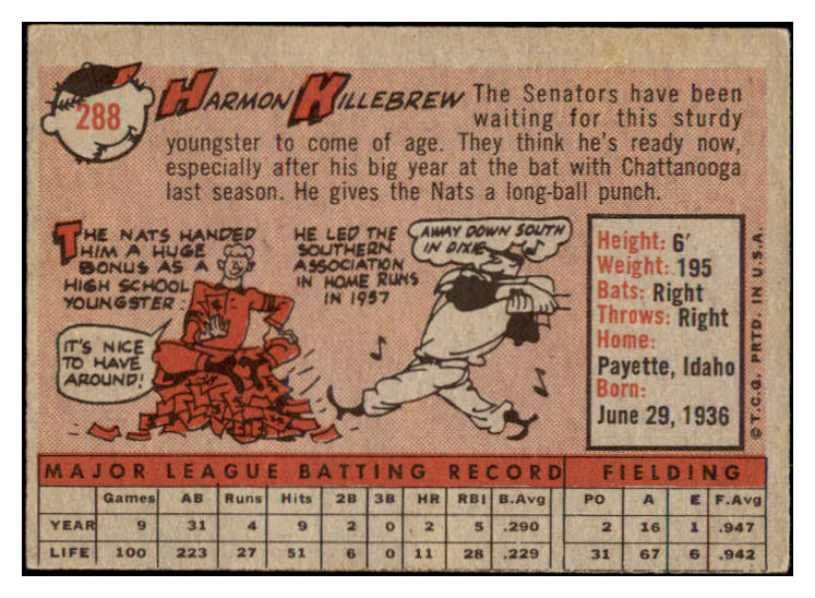 1958 Topps Baseball #288 Harmon Killebrew Senators VG 492301