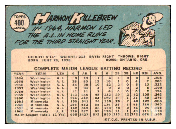 1965 Topps Baseball #400 Harmon Killebrew Twins VG 493103