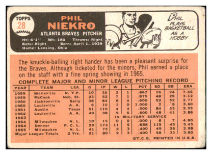 1966 Topps Baseball #028 Phil Niekro Braves VG 493124