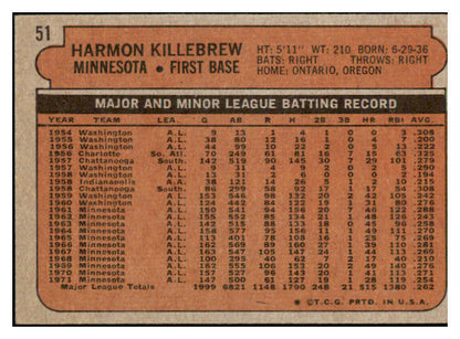 1972 Topps Baseball #051 Harmon Killebrew Twins EX 493328