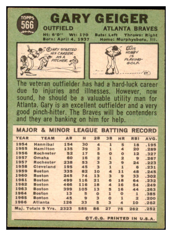 1967 Topps Baseball #566 Gary Geiger Braves EX-MT 493439