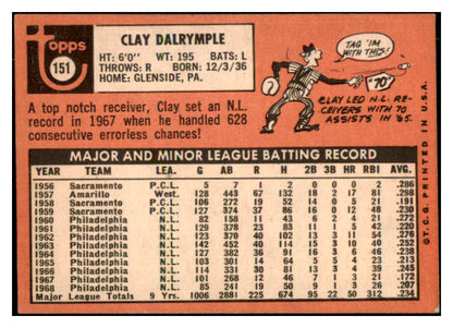 1969 Topps Baseball #151 Clay Dalrymple Phillies VG-EX Variation 493442