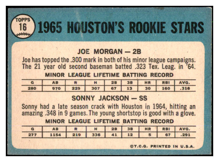 1965 Topps Baseball #016 Joe Morgan Astros EX 493602