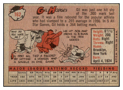 1958 Topps Baseball #162 Gil Hodges Dodgers EX-MT 493614