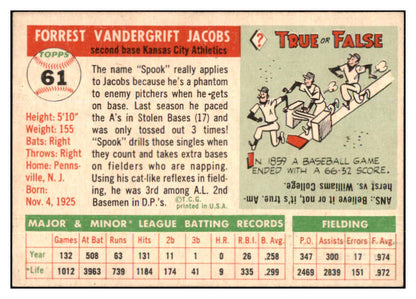 1955 Topps Baseball #061 Spook Jacobs A's EX-MT 493706