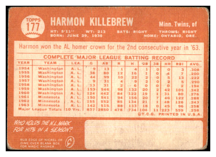 1964 Topps Baseball #177 Harmon Killebrew Twins GD-VG 493957