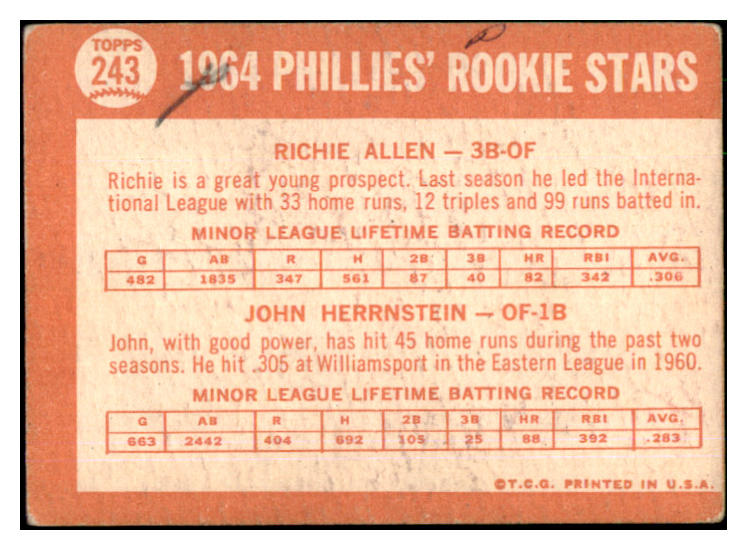 1964 Topps Baseball #243 Richie Allen Phillies PR-FR 494006
