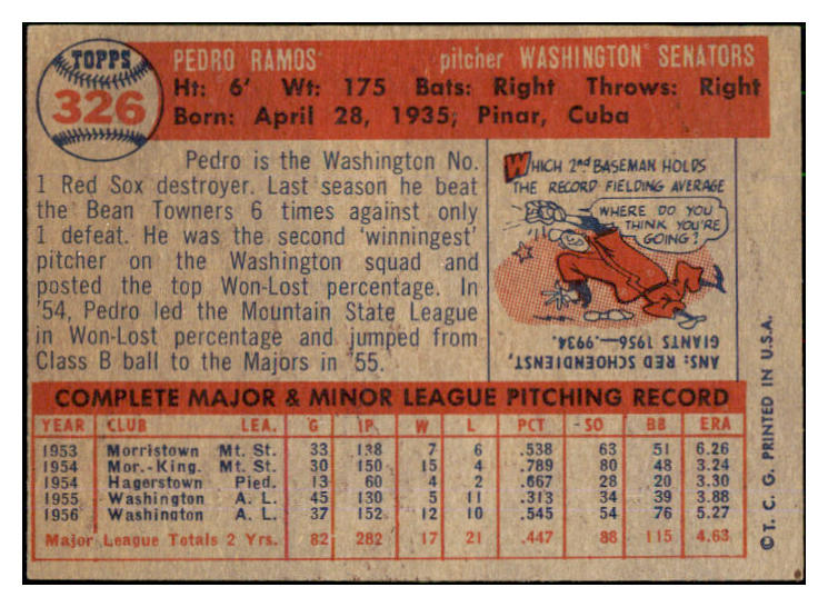 1957 Topps Baseball #326 Pedro Ramos Senators EX-MT 494018