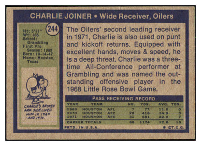 1972 Topps Football #244 Charlie Joiner Oilers EX 494059