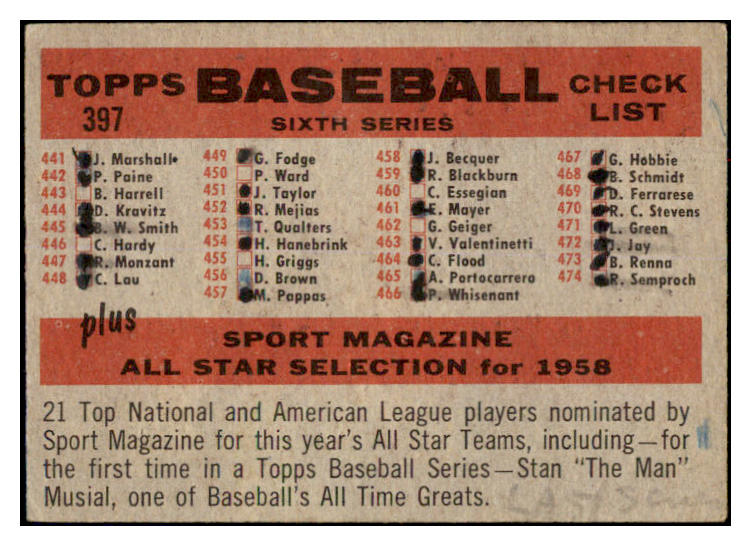 1958 Topps Baseball #397 Detroit Tigers Team VG-EX Marked Numerical 494870