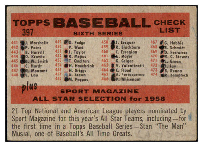 1958 Topps Baseball #397 Detroit Tigers Team VG-EX Marked Numerical 494870