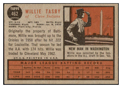 1962 Topps Baseball #462 Willie Tasby Indians EX Variation 494918