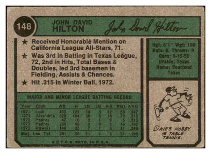 1974 Topps Baseball #148 John Hilton Padres VG Variation 494999