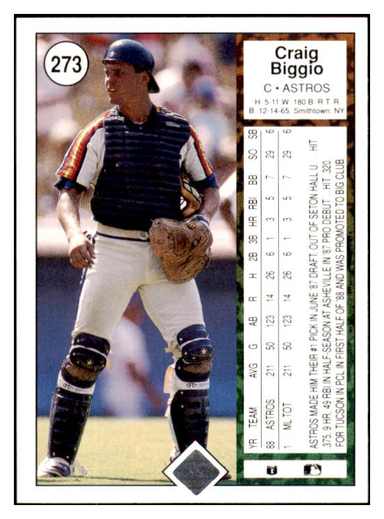 1989 Upper Deck #273 Craig Biggio Astros NR-MT 495380