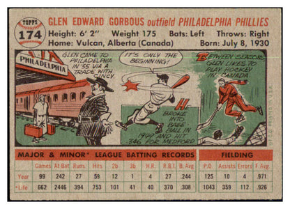 1956 Topps Baseball #174 Glen Gorbous Phillies NR-MT Gray 495699