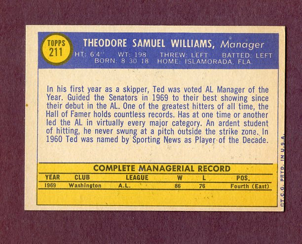 1970 Topps Baseball #211 Ted Williams Senators NR-MT 495755