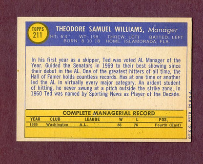 1970 Topps Baseball #211 Ted Williams Senators NR-MT 495755