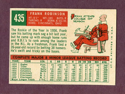 1959 Topps Baseball #435 Frank Robinson Reds NR-MT 495806