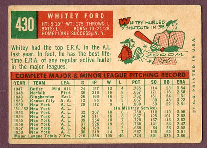 1959 Topps Baseball #430 Whitey Ford Yankees VG-EX 496054