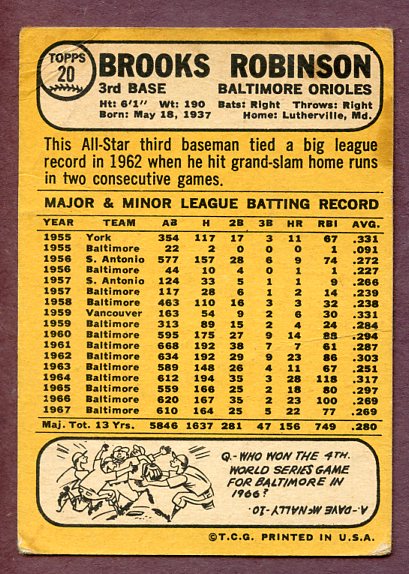 1968 Topps Baseball #020 Brooks Robinson Orioles GD-VG 496080