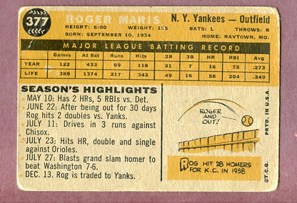 1960 Topps Baseball #377 Roger Maris Yankees FR-GD 496083