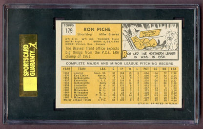 1963 Topps Baseball #179 Ron Piche Braves SGC 8 NM/MT 496529