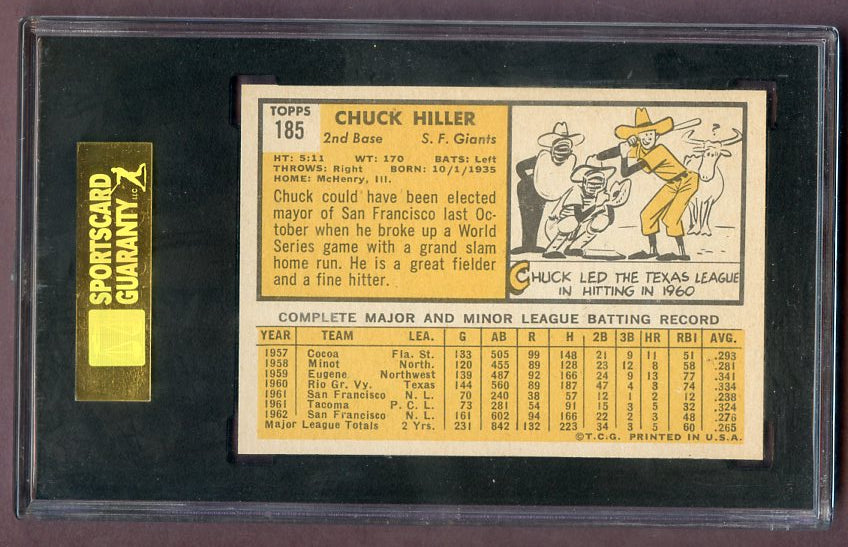 1963 Topps Baseball #185 Chuck Hiller Giants SGC 8 NM/MT 496537