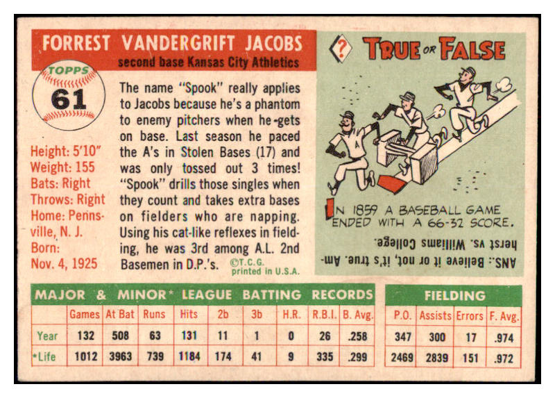 1955 Topps Baseball #061 Spook Jacobs A's NR-MT 497059