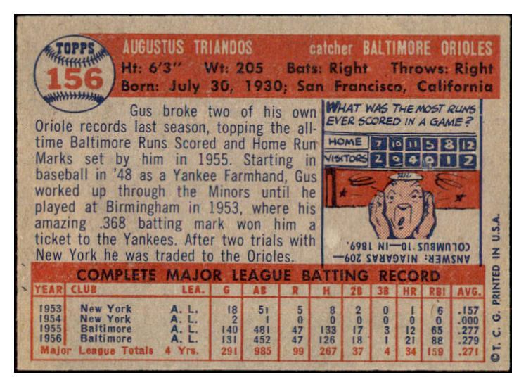 1957 Topps Baseball #156 Gus Triandos Orioles NR-MT 497366