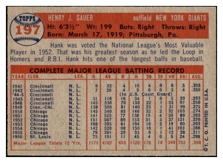 1957 Topps Baseball #197 Hank Sauer Giants NR-MT 497408