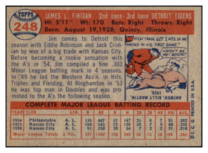 1957 Topps Baseball #248 Jim Finigan Tigers NR-MT 497449