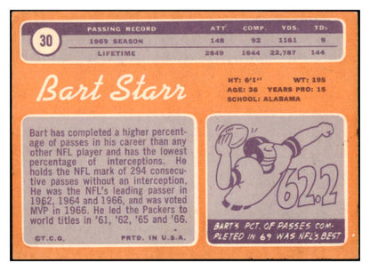 1970 Topps Football #030 Bart Starr Packers EX-MT 497838