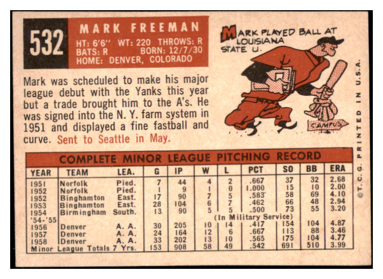 1959 Topps Baseball #532 Mark Freeman A's NR-MT 497924