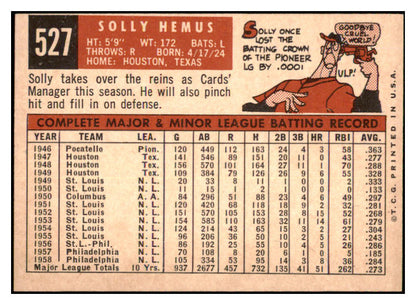 1959 Topps Baseball #527 Solly Hemus Cardinals NR-MT 497930