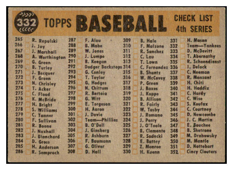 1960 Topps Baseball #332 New York Yankees Team NR-MT 497946