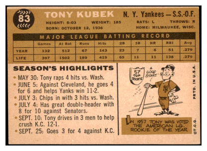 1960 Topps Baseball #083 Tony Kubek Yankees NR-MT 497948