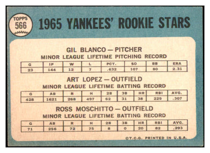 1965 Topps Baseball #566 Gil Blanco Yankees NR-MT 497964