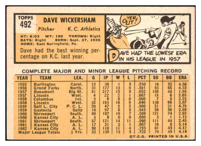 1963 Topps Baseball #492 Dave Wickersham A's VG ink 497972