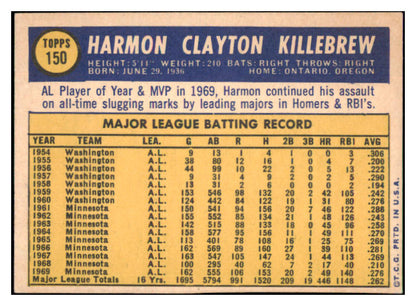 1970 Topps Baseball #150 Harmon Killebrew Twins NR-MT 499028
