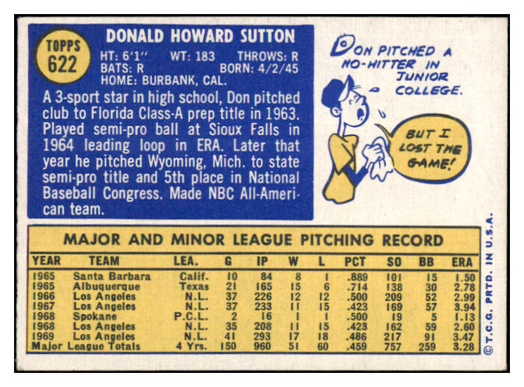 1970 Topps Baseball #622 Don Sutton Dodgers NR-MT 499065