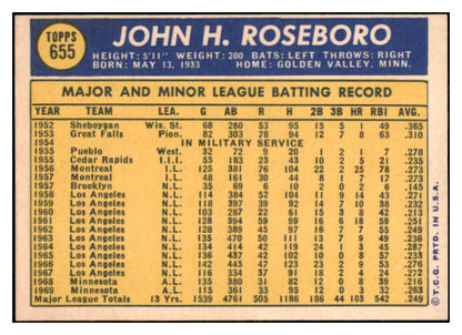 1970 Topps Baseball #655 John Roseboro Senators NR-MT 499166