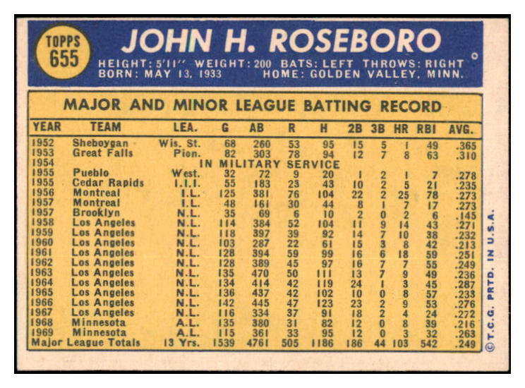 1970 Topps Baseball #655 John Roseboro Senators EX-MT 499168