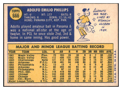 1970 Topps Baseball #666 Adolfo Phillips Expos NR-MT 499211