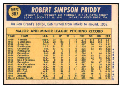 1970 Topps Baseball #687 Bob Priddy Braves NR-MT 499309