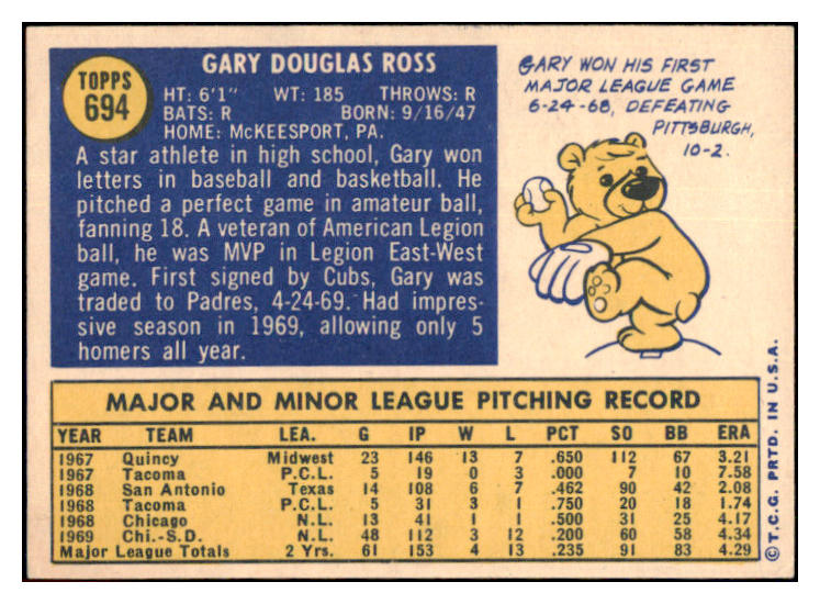 1970 Topps Baseball #694 Gary Ross Padres EX-MT 499345
